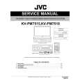JVC KV-PM7515 Service Manual JVC KV-PM7515 Service Manual
