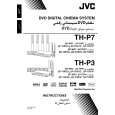 JVC TH-P3A Owners Manual JVC TH-P3A Owners Manual