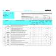 WHIRLPOOL AWV 618 Quick Start WHIRLPOOL AWV 618 Quick Start