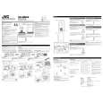 JVC SX-DW55 Owners Manual JVC SX-DW55 Owners Manual
