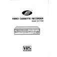ELTA VC717EM Owners Manual ELTA VC717EM Owners Manual