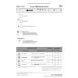 WHIRLPOOL GSXK 7415 Quick Start WHIRLPOOL GSXK 7415 Quick Start