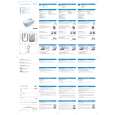 PHILIPS SPM8713WB/97 Owners Manual PHILIPS SPM8713WB/97 Owners Manual