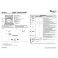 WHIRLPOOL AKZ 669/IX/04 Skrócona Instrukcja Obsługi WHIRLPOOL AKZ 669/IX/04 Skrócona Instrukcja Obsługi
