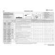 WHIRLPOOL WA STAR 50 EX Quick Start WHIRLPOOL WA STAR 50 EX Quick Start