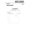 SONY MDXC8900 Owners Manual SONY MDXC8900 Owners Manual