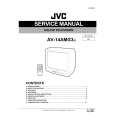 JVC AV14AMG3 Service Manual JVC AV14AMG3 Service Manual