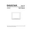 DIGISTAR TK2055D Owners Manual DIGISTAR TK2055D Owners Manual
