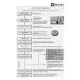WHIRLPOOL MJD 7556 MM Quick Start WHIRLPOOL MJD 7556 MM Quick Start