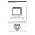 PHILIPS 215121EK Owners Manual PHILIPS 215121EK Owners Manual