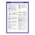 CASIO GW1101-1A Owners Manual CASIO GW1101-1A Owners Manual