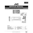 JVC RX774 Service Manual JVC RX774 Service Manual