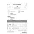 WHIRLPOOL ADP 4525 WH Quick Start WHIRLPOOL ADP 4525 WH Quick Start