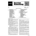 GRUNDIG HIFIRECEIVER30 Service Manual GRUNDIG HIFIRECEIVER30 Service Manual