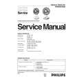 PHILIPS HR3302 Service Manual PHILIPS HR3302 Service Manual