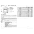 WHIRLPOOL AKP 120/01 IX Quick Start WHIRLPOOL AKP 120/01 IX Quick Start
