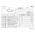 WHIRLPOOL AWT 2381 Quick Start WHIRLPOOL AWT 2381 Quick Start