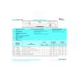 WHIRLPOOL ADP 9693/3 GRM Quick Start WHIRLPOOL ADP 9693/3 GRM Quick Start
