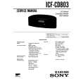 SONY ICFCD803 Service Manual SONY ICFCD803 Service Manual