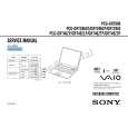 SONY PCGGRT40ZCP Service Manual SONY PCGGRT40ZCP Service Manual