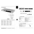 AKAI DTA2 Service Manual AKAI DTA2 Service Manual
