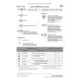 WHIRLPOOL GSXP 7558/2 Quick Start WHIRLPOOL GSXP 7558/2 Quick Start