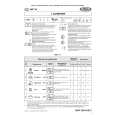 WHIRLPOOL WP 76/2 Owners Manual WHIRLPOOL WP 76/2 Owners Manual