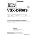 PIONEER RRV2458 Service Manual PIONEER RRV2458 Service Manual