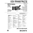 SONY CCDTRV77E Service Manual SONY CCDTRV77E Service Manual
