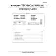 SHARP DV880W Service Manual SHARP DV880W Service Manual
