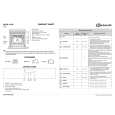 WHIRLPOOL BLZM 6100/IN Quick Start WHIRLPOOL BLZM 6100/IN Quick Start