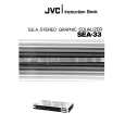 JVC SEA-33 Owners Manual JVC SEA-33 Owners Manual