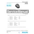 PHILIPS HR8323 Service Manual PHILIPS HR8323 Service Manual