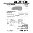 SONY MG-25C-136 MECHANISM Service Manual SONY MG-25C-136 MECHANISM Service Manual