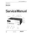 PHILIPS 22AH594 Service Manual PHILIPS 22AH594 Service Manual