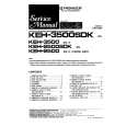 PIONEER KEH2500SDK Service Manual PIONEER KEH2500SDK Service Manual