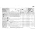 WHIRLPOOL AWO/D 61000 Quick Start WHIRLPOOL AWO/D 61000 Quick Start