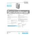 PHILIPS HR4332A Service Manual PHILIPS HR4332A Service Manual