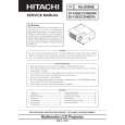 HITACHI ED-X15E Service Manual HITACHI ED-X15E Service Manual
