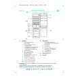 WHIRLPOOL SC 4290 Quick Start WHIRLPOOL SC 4290 Quick Start