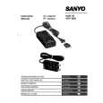 SANYO VRF600 Owners Manual SANYO VRF600 Owners Manual