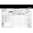 WHIRLPOOL WAE 8988 Quick Start WHIRLPOOL WAE 8988 Quick Start