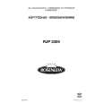 ROSENLEW RJP 3300 Owners Manual ROSENLEW RJP 3300 Owners Manual