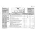 WHIRLPOOL LTE 8106/1 Quick Start WHIRLPOOL LTE 8106/1 Quick Start
