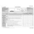 IGNIS LOE 1050 Quick Start IGNIS LOE 1050 Quick Start