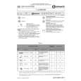 WHIRLPOOL GSXP 50/1 POWER Quick Start WHIRLPOOL GSXP 50/1 POWER Quick Start