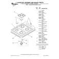WHIRLPOOL SC8640EDB1 Parts Catalog WHIRLPOOL SC8640EDB1 Parts Catalog