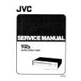 JVC TX3 Service Manual JVC TX3 Service Manual
