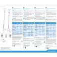 SENNHEISER MEG 14-40 Owners Manual SENNHEISER MEG 14-40 Owners Manual