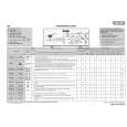 WHIRLPOOL EV 1285 Quick Start WHIRLPOOL EV 1285 Quick Start